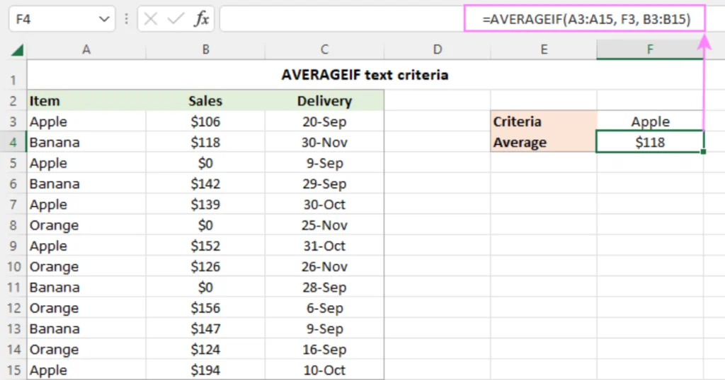 excel-averageif-function