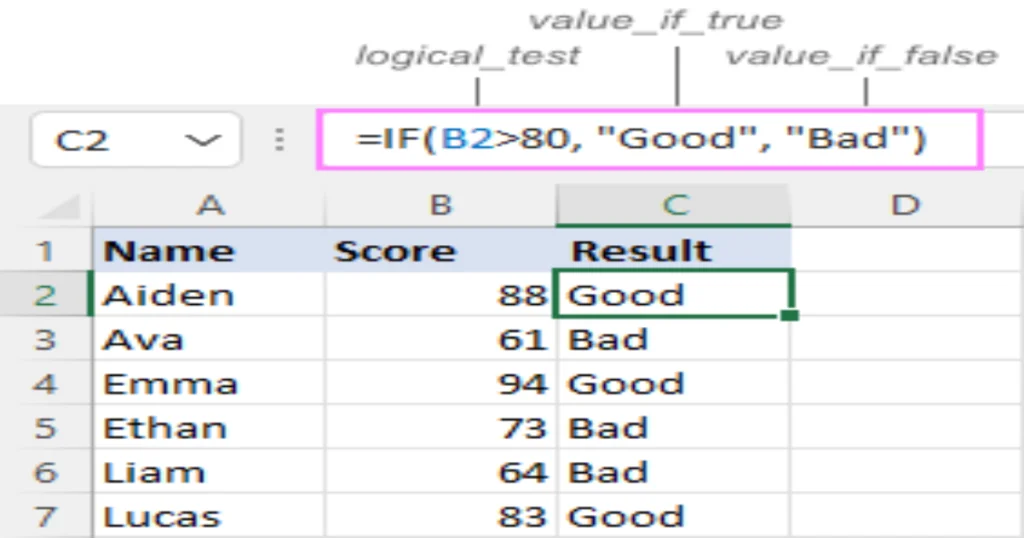 excel-if-function