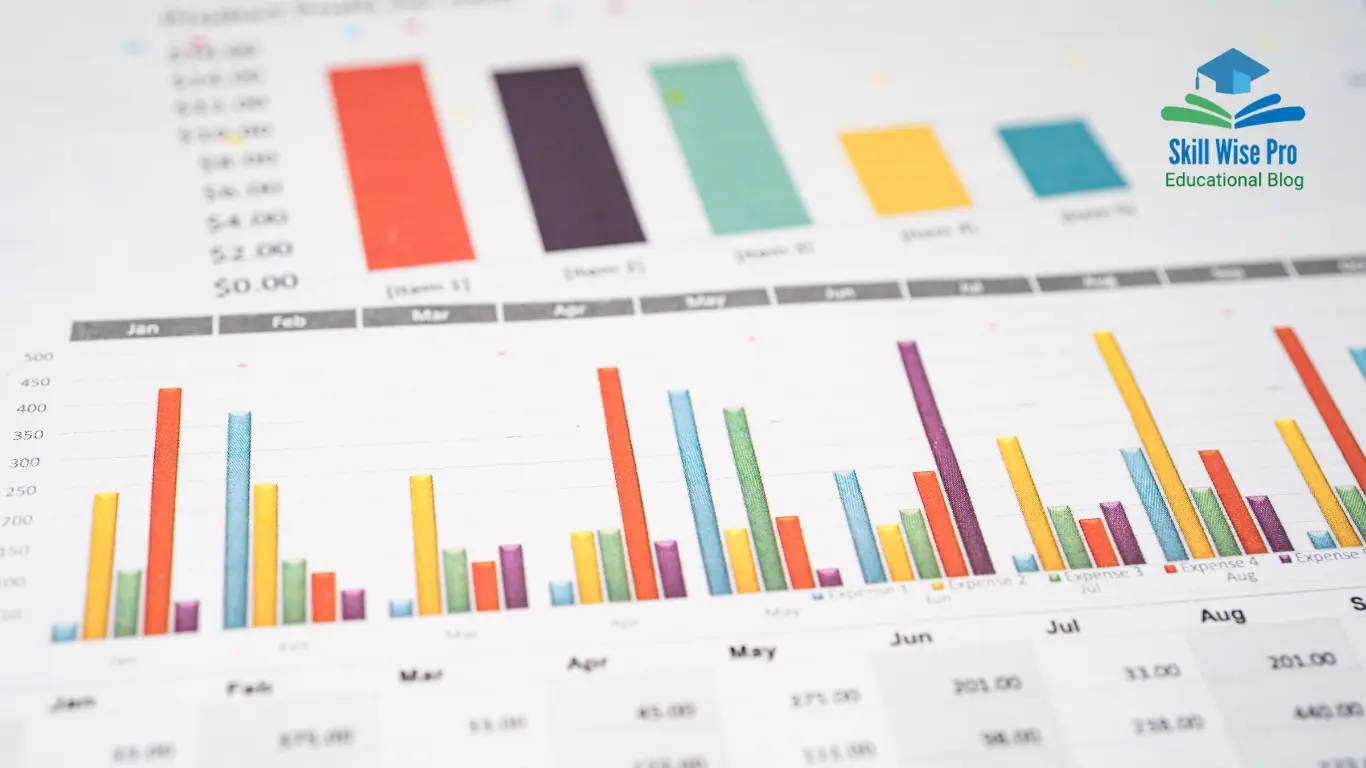 Microsoft Excel Formulas